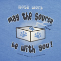 Nose Work - May the Source Be With You